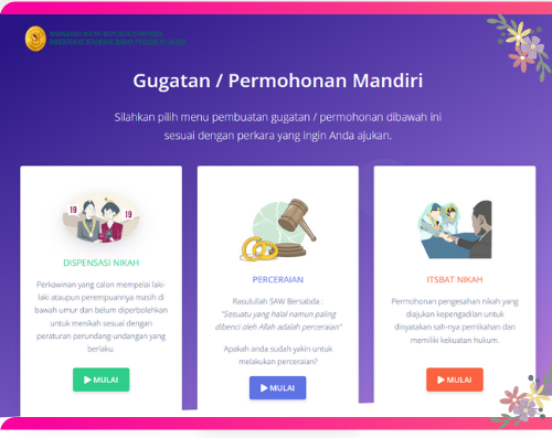 GUGATAN MANDIRI